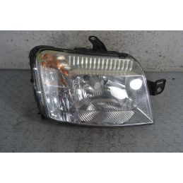 Faro Anteriore DX Fiat Panda dal 2003 al 2012  1694684670483