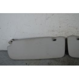 Alette Parasole DX e SX Volkswagen Fox  Dal 2003 al 2011 Cod 5Z9857552L72 Cod 5Z0857551CL72  1736779721387