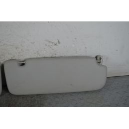 Alette Parasole DX e SX Volkswagen Fox  Dal 2003 al 2011 Cod 5Z9857552L72 Cod 5Z0857551CL72  1736779721387