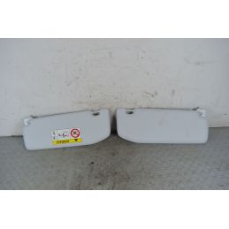 Alette Parasole Anteriori DX e SX Peugeot 2008 Dal 2013 al 2019 Cod 16079196PR  1738317695839